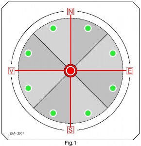 ipafig1