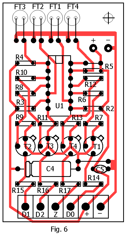 ipafig6