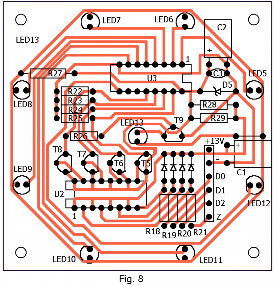 ipafig8